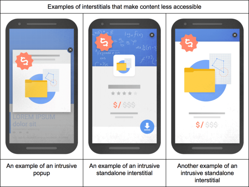 google-mobile-interstitials-penalty-bad-798×600