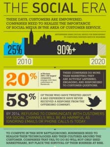 social-media-customer-service