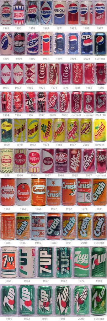 soft-drink-can-evolution